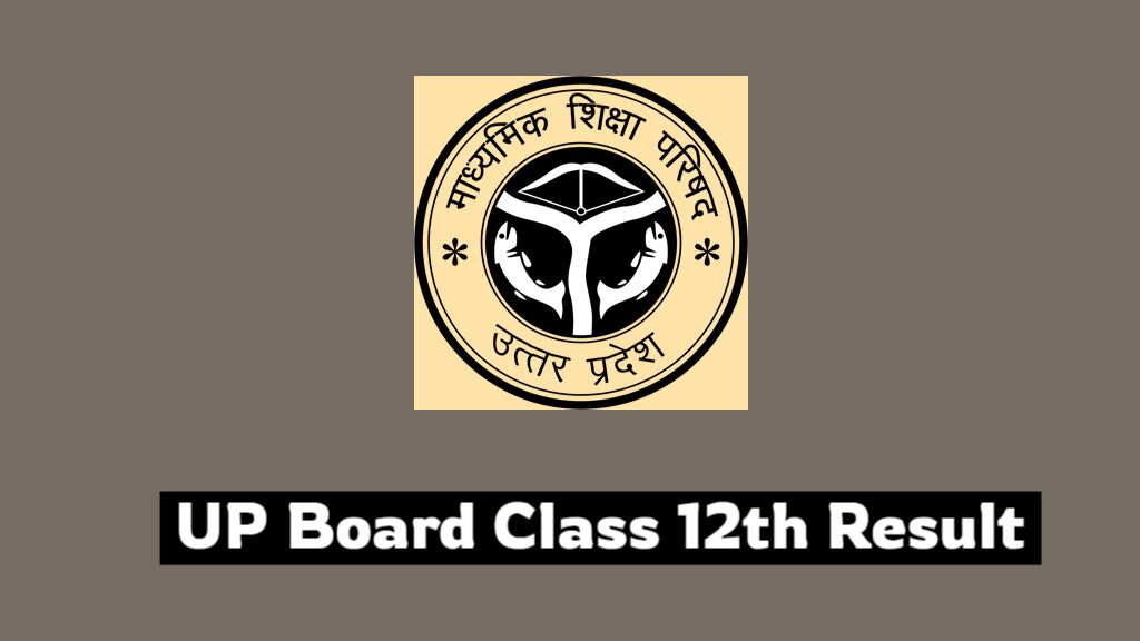 UP Board Class 12th Result 2024